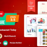 Khadyo Restaurant Software - Online Food Ordering Website with POS