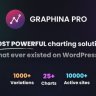 Graphina Pro - Elementor Dynamic Charts, Graphs, & Datatables