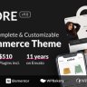 XStore - Most Customizable WordPress WooCommerce Theme