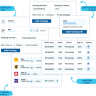 Advanced Shipment Tracking Pro